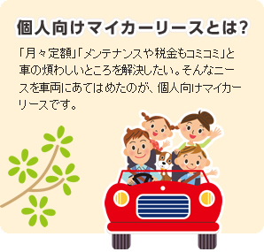 個人向けマイカーリース Yes 7 岡山で安くて安心な中古車選びをお手伝い Yes カーオークションダイレクト